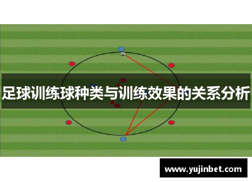 足球训练球种类与训练效果的关系分析